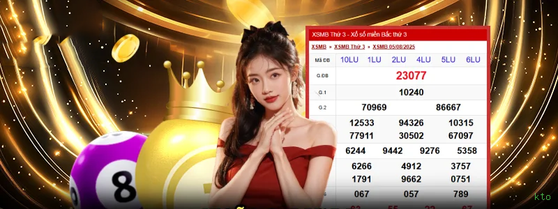 Estratégias Wild West Gold